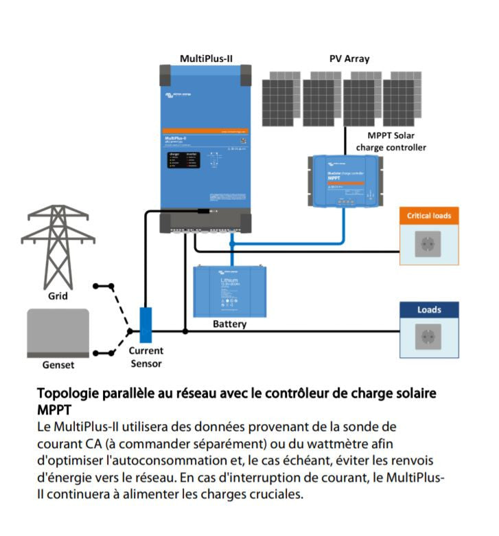 VICTRON ENERGY - Transformateur de Courant pour MultiPlus-II