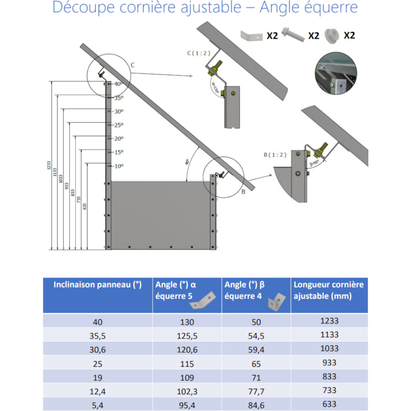 Fixation de panneaux solaires au sol - GSE Ground System 2