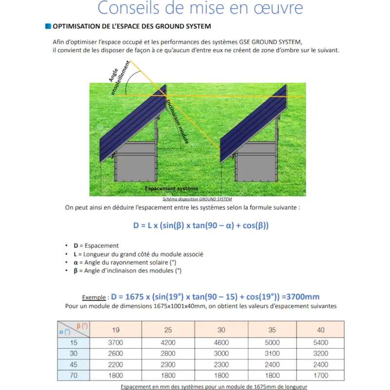 Fixation de panneaux solaires au sol - GSE Ground System 2