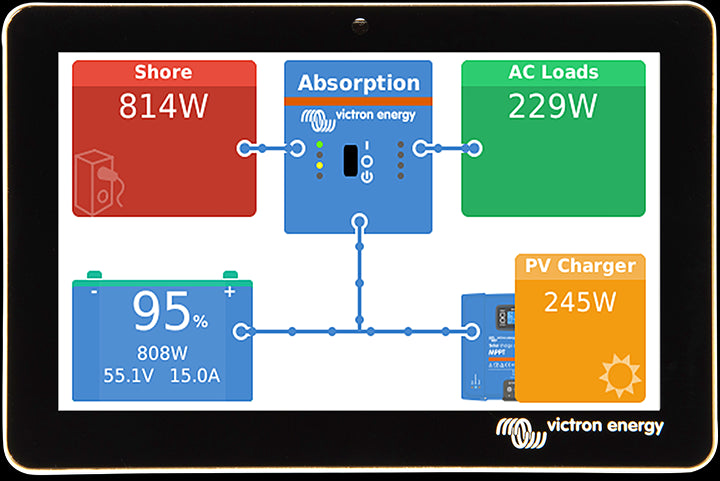 Supervision Et Gestion Panneau Solaire - VICTRON ENERGY - Ecran GX Touch 50 pour Cerbo GX