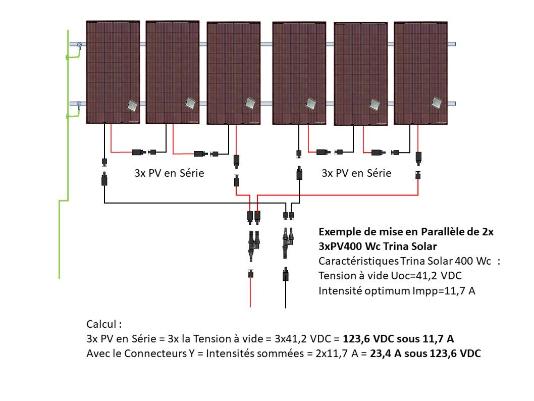 Connectique Solaire - Paire de Connecteurs en "Y" Parallèle - Type MC4 Mâle + Femelle