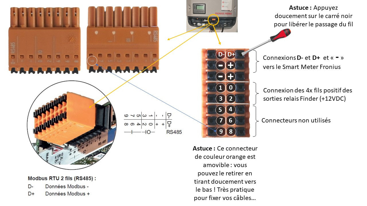 Onduleur photovoltaïque Fronius Primo 3 à 8.2 kW monophasé 2x MPPT 3.6