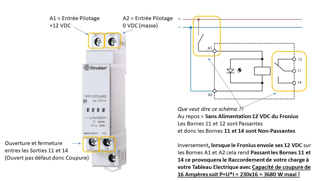 Onduleur photovoltaïque Fronius Primo 3 à 8.2 kW monophasé 2x MPPT 3.6