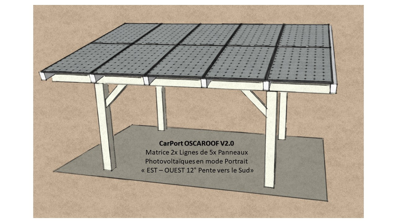Fixation de panneau solaire - Abri Solaire sur Charpente Bois (plans & kit étanchéité) Sud-Nord /  3x3 Panneaux en Portrait