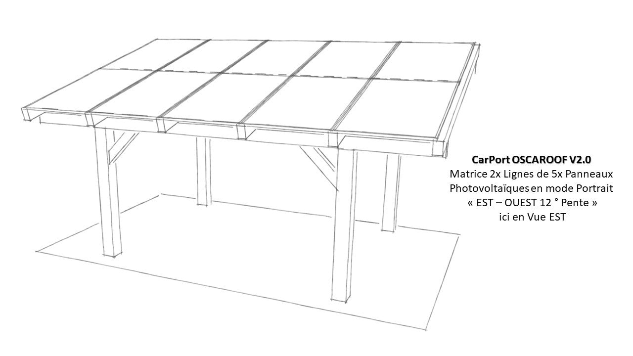 Fixation de panneau solaire - Abri Solaire sur Charpente Bois (plans & kit étanchéité) Sud-Nord /  3x3 Panneaux en Portrait
