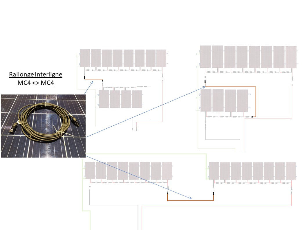 Câble pour panneau solaire - Rallonge interligne type MC4 vers MC4 2 m