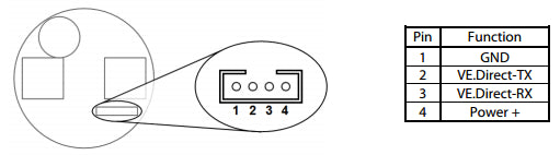 VICTRON ENERGY - Clef de Communication Bluetooth Smart reliée à VE.Direct