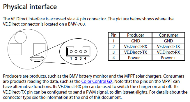 Câble pour panneau solaire - VE Direct 10m