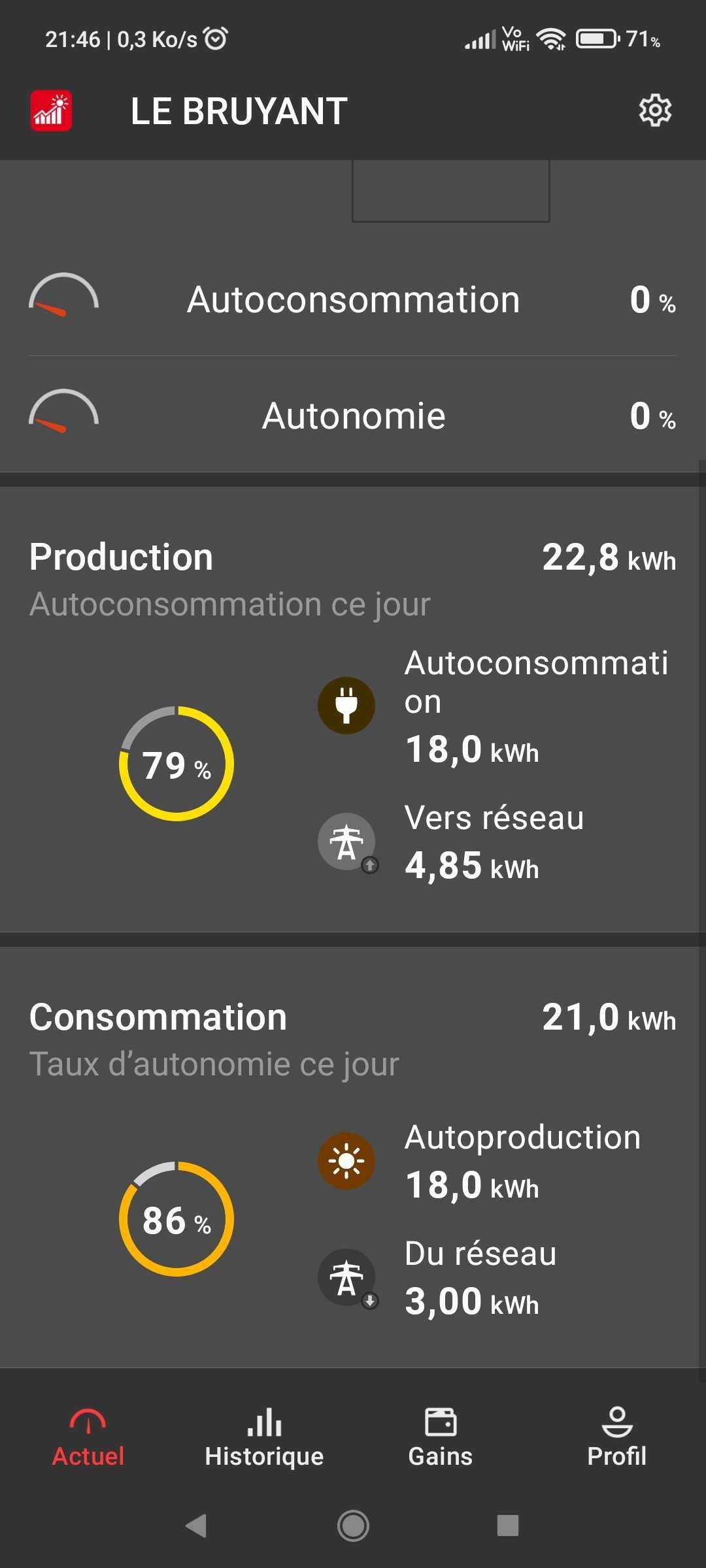 Onduleur photovoltaïque Fronius Primo 3 à 8.2 kW monophasé 2x MPPT 3.6