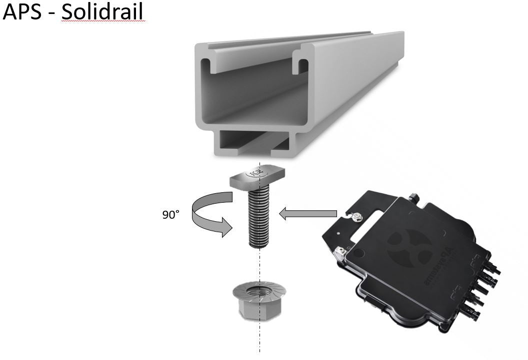 Fixation - K2 - Support de micro-onduleur APS sur rail SolidRail