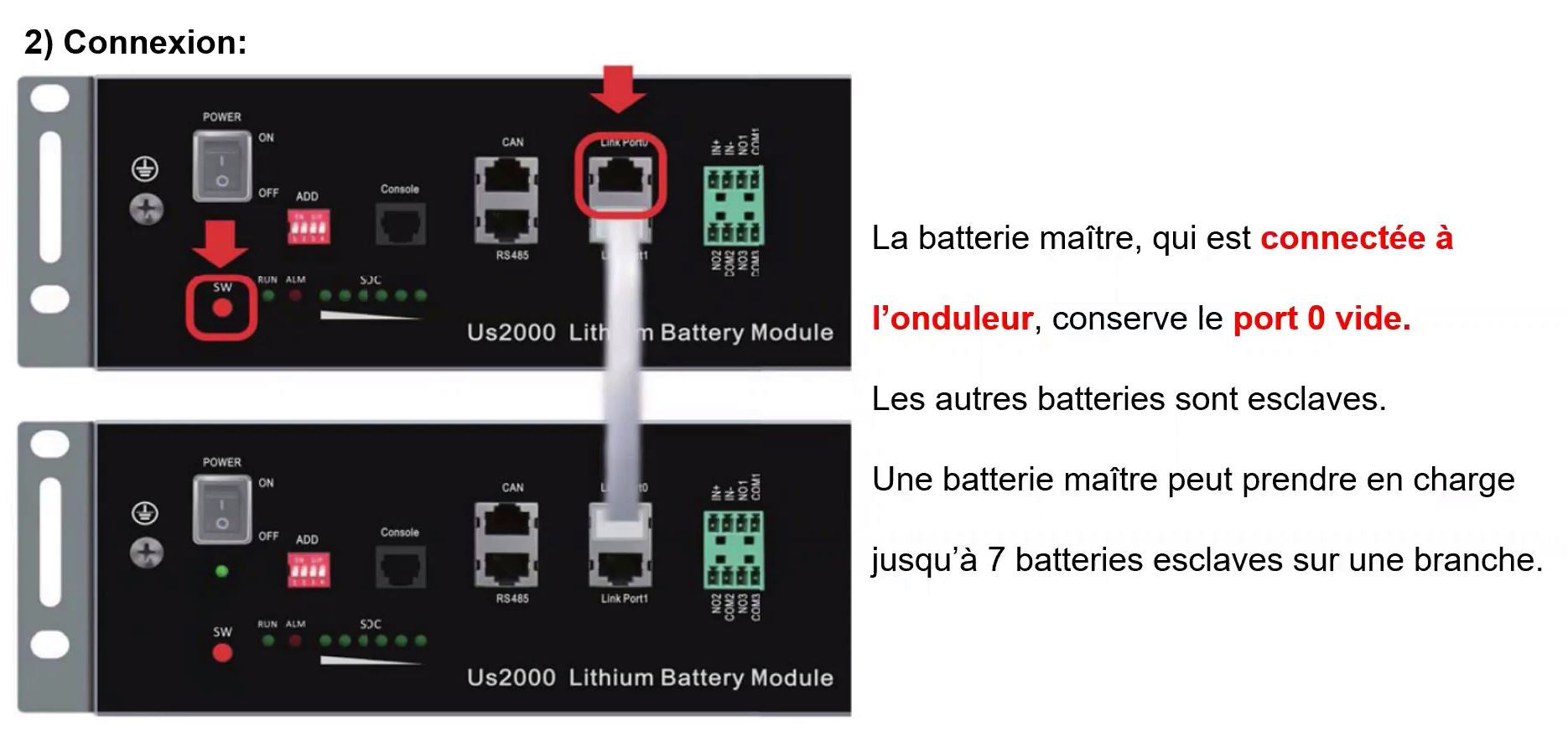 Kit Batterie Autoconsommation et Secours - VICTRON ENERGY/Pylontech 3 à 5kW et 4.8 à 9.6 kWh