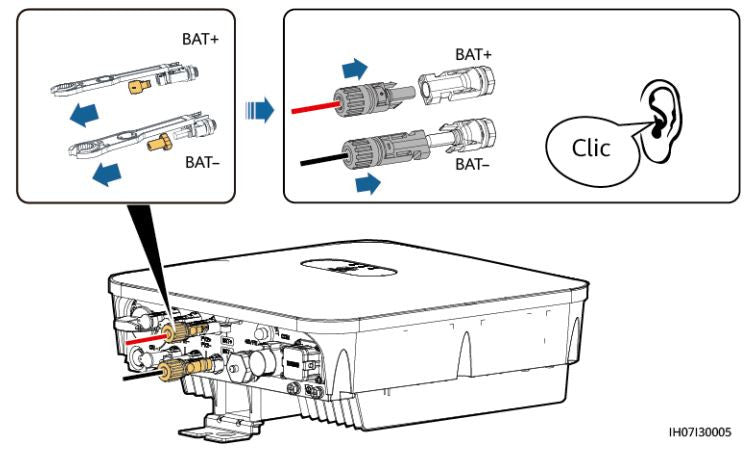 Paire de Rallonges DC MC4 Mâle-Mâle vers MC4 Femelle-Femelle Onduleur Hybride Huawei vers batterie Luna2000