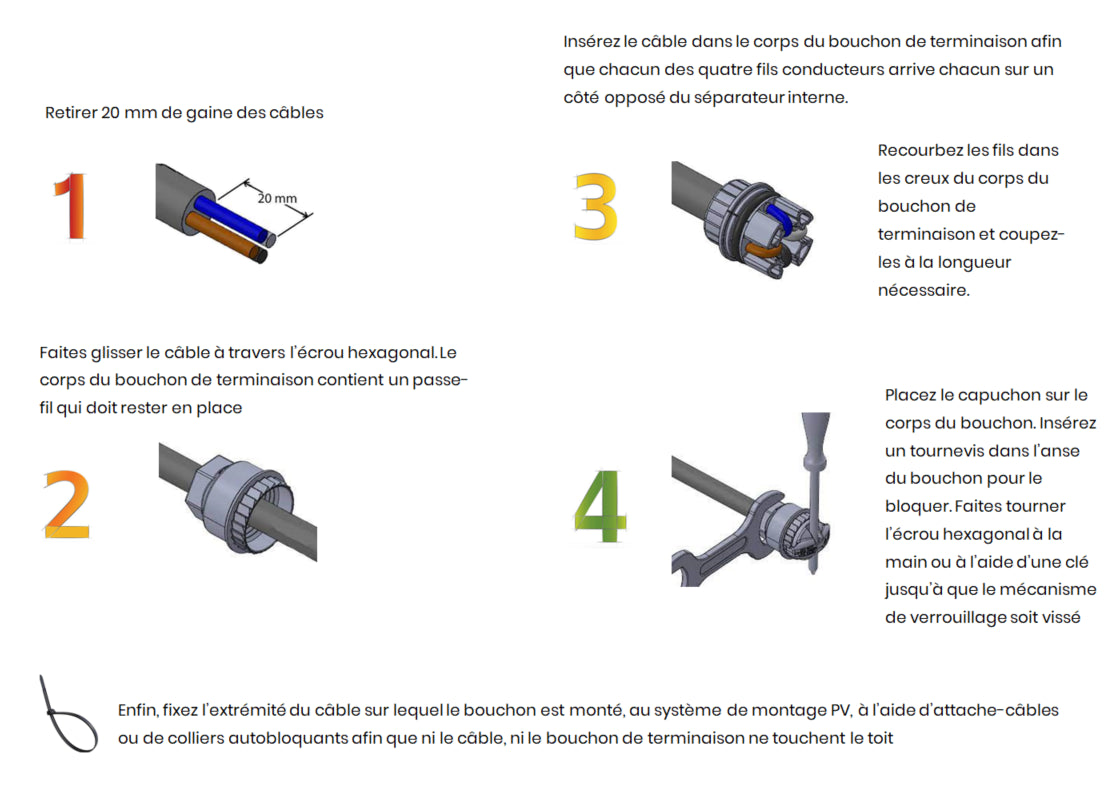 Bouchon de Terminaison Q-Cable Triphasé Enphase - Gamme IQ7-IQ8